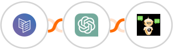 Carrd + ChatGPT + Chatsistant Integration