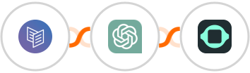 Carrd + ChatGPT + GPTBots Integration