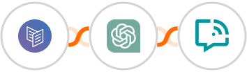 Carrd + ChatGPT + WANotifier Integration