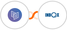 Carrd + INBOX Integration