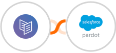 Carrd + Pardot Integration