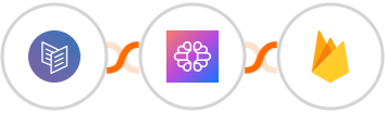 Carrd + TextCortex AI + Firebase / Firestore Integration