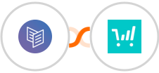 Carrd + ThriveCart Integration
