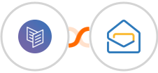Carrd + Zoho Mail Integration