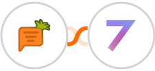 Carrot quest + 7todos Integration