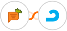Carrot quest + AdRoll Integration
