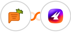 Carrot quest + Aimfox Integration