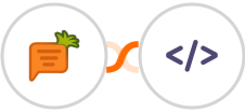 Carrot quest + Authkey Integration