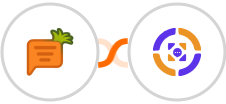 Carrot quest + Azmarq SMS Integration