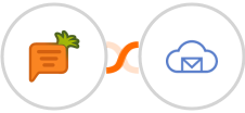 Carrot quest + BigMailer Integration