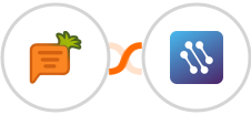Carrot quest + CATS Integration