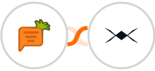 Carrot quest + DroneBundle Integration
