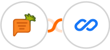 Carrot quest + Flexisign Integration
