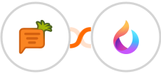 Carrot quest + HelpSpace Integration