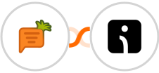 Carrot quest + Omnisend-legacy Integration