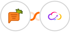 Carrot quest + Workiom Integration