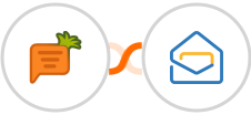Carrot quest + Zoho Mail Integration