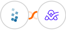 Caspio + ActiveCollab Integration