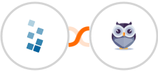 Caspio + Chatforma Integration