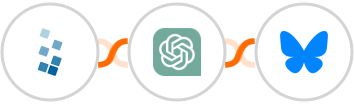 Caspio + ChatGPT + BlueSky Integration
