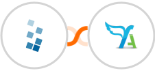 Caspio + FreeAgent Integration