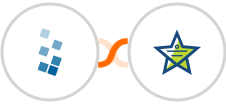 Caspio + Mojo Helpdesk Integration