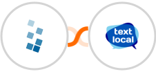 Caspio + Textlocal Integration