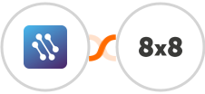CATS + 8x8 Integration