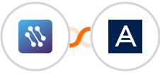 CATS + Acronis Integration