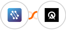 CATS + Acuity Scheduling Integration