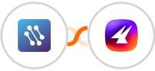 CATS + Aimfox Integration