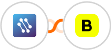 CATS + Boomerangme Integration