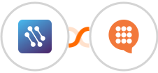 CATS + CallHub Integration