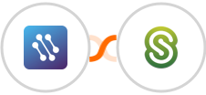 CATS + Citrix ShareFile Integration