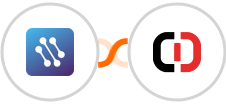 CATS + ClicData Integration