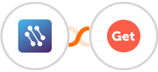CATS + GetSales.io Integration