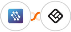 CATS + LearnWorlds Integration