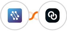 CATS + LinkupAPI for LinkedIn Integration