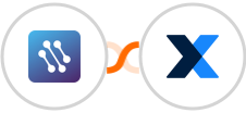 CATS +  MaintainX Integration