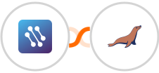 CATS + MariaDB Integration