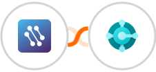 CATS + Microsoft Dynamics 365 Business Central Integration
