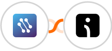 CATS + Omnisend-legacy Integration