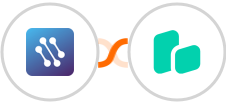 CATS + PDF Generator API Integration