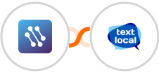 CATS + Textlocal Integration