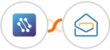 CATS + Zoho Mail Integration