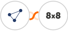 CentralStation CRM + 8x8 Integration