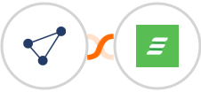 CentralStation CRM + Acadle Integration