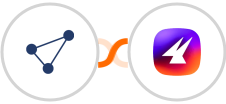 CentralStation CRM + Aimfox Integration