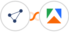 CentralStation CRM + Apify Integration
