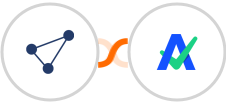 CentralStation CRM + Assinafy Integration
